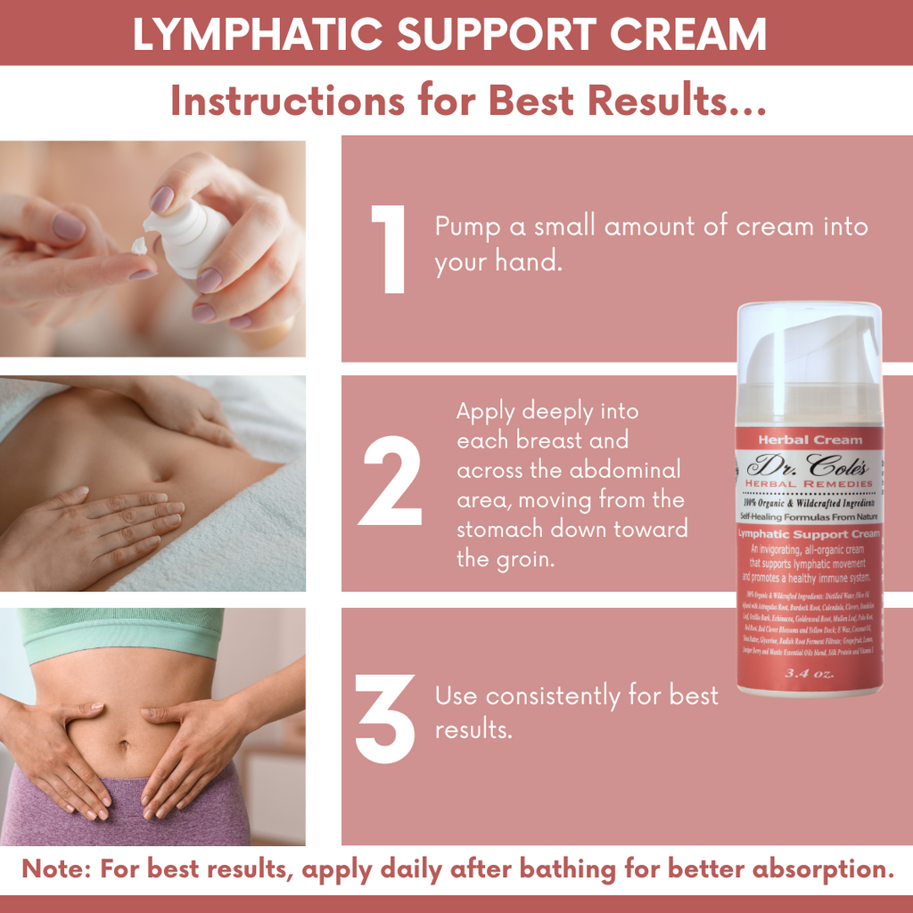 18 - Dr. Cole's Lymphatic Support Cream